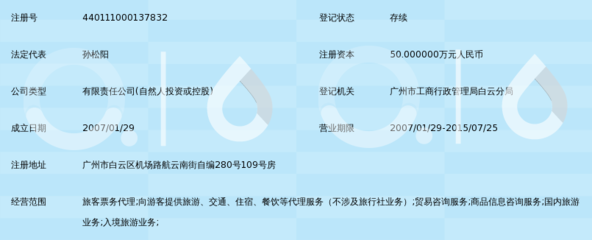 广州辉煌旅行社